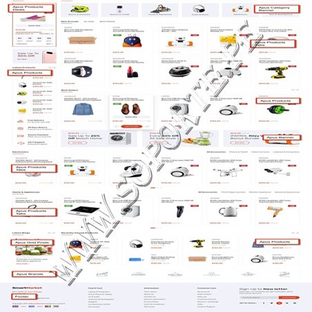 Web Dinamica Internet