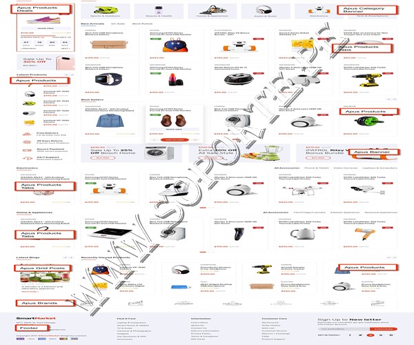 Web Dinamica Internet